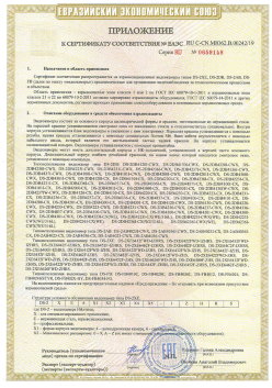 12.03.2015 Сосновый Бор - ЗАО СиБиСи(Япония) г.Москва. Приложение к сертификату Видеокамеры для систем охранного видеонаблюдения т.м.GANZ. ТР ТС 020/2011