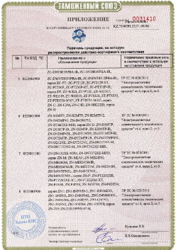 24.03.2019 Сосновый Бор - ЗАО Хиквижн. Приложение к сертификату Взрывазащитные видиокамеры. ТР ТС 020/2011